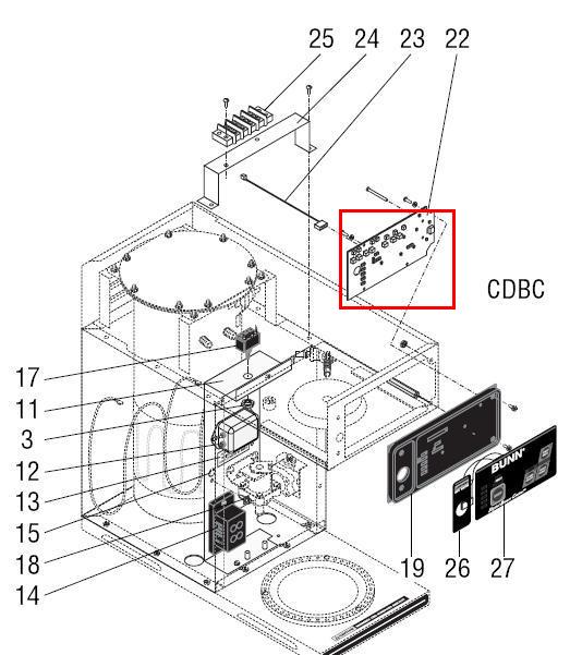 Cba Kit, Display-5 15 Min